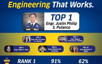 Sanitary Engineering Topnotchers