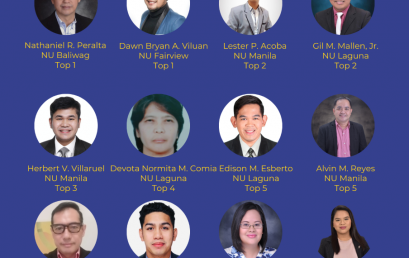 Congratulations to the Top 10 NU Internal Quality Auditors for AY 2022-2023!